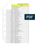 Metodologi Peneltian Paralel B: Group NPM Nama