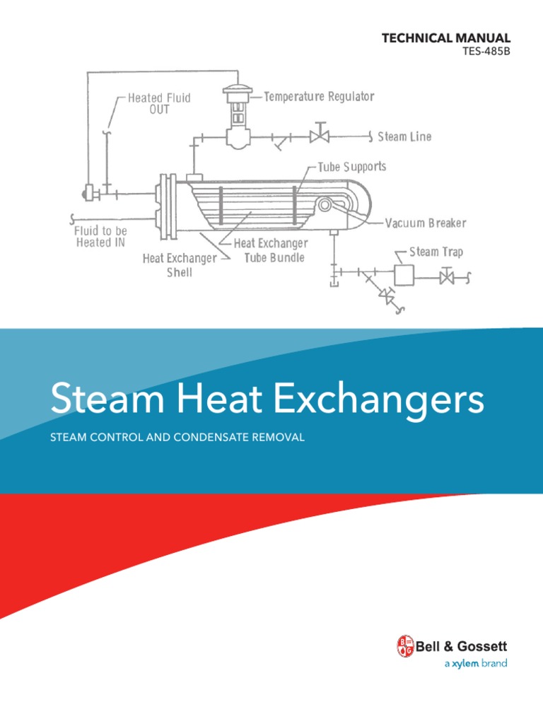 Steam Heat Exchangers (Steam Control and Condensate Removal) PDF
