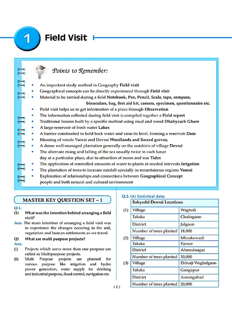 X Geography Master Key PDF