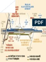 Un trafic plus fluide vers l’aéroport Marseille Provence ?