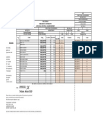 Registrar Dire Dawa University Official and Final Grade Report