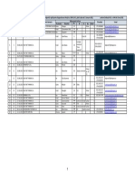 Farmacii-centre-de-testare-antigenica-rapida-site-21-ian-22-PDF2