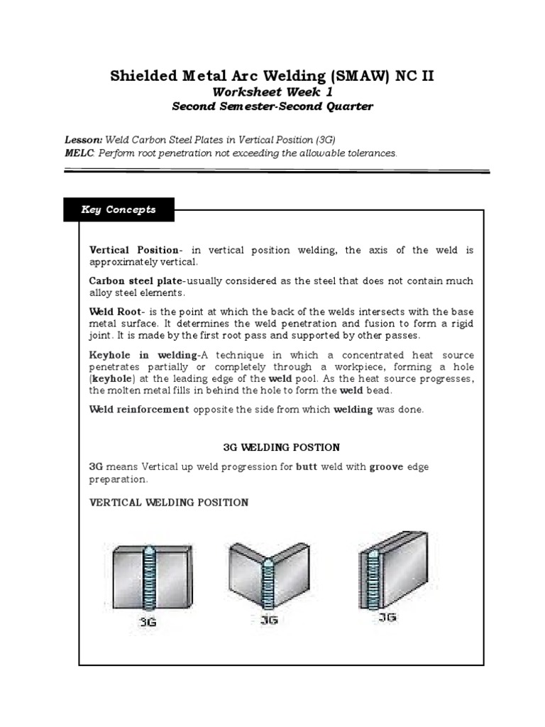 Shielded Metal Arc Welding (SMAW) NC II Worksheet Week 1 PDF