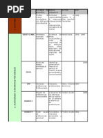 CATALOGO PRUEBAS LIIP