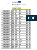 Economie Et Finanace Alternative