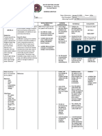 Davao Doctora College Nursing Program Nursing Care Plan: General Malvar ST., Davao City