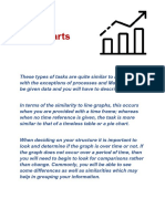 Bar Charts Intro