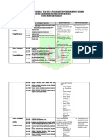 Kontrak Belajar (Ulfa Sri Utami)