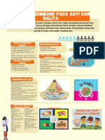 Gizi Menu Seimbang Pada Bayi Dan Balita