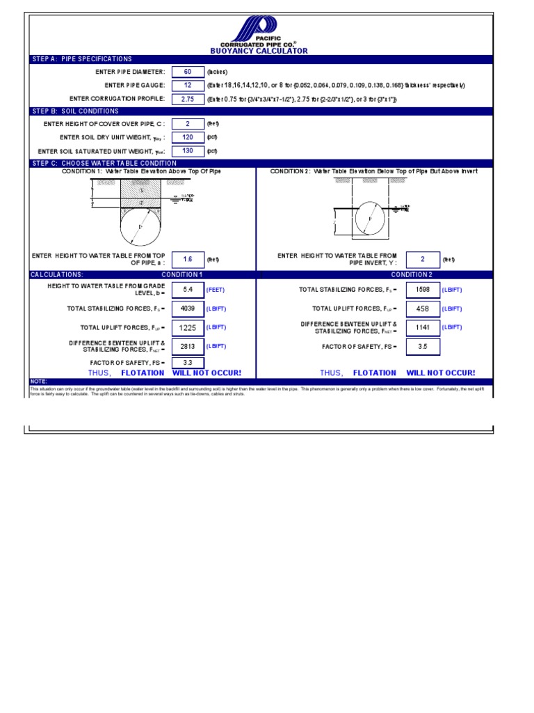 Pipe Buoyancy Calculation Tool | PDF | Hydrology | Physical Geography
