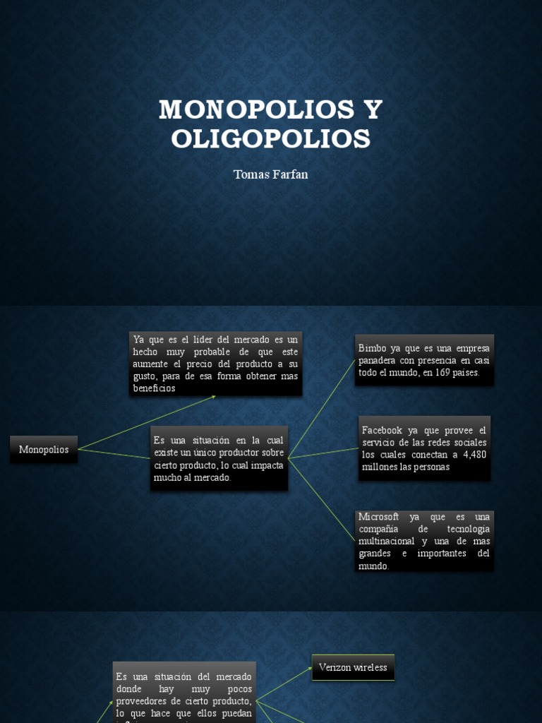 Monopolio y Oligopolio - Tomas Farfan PDF | PDF