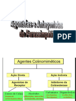 2 - Agonistas e Antagonistas Parassimpatico