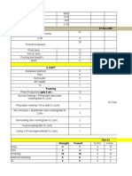 Manpower strength and production details