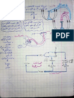 ملخصات النشاط العلمي لمباراة التعليمwww.taalim7.com