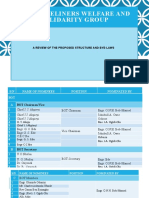 Nnpc-Pipeliners Welfare and Solidarity Group: A Review of The Proposed Structure and Bye-Laws