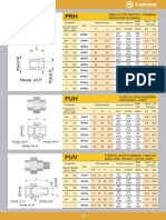 Figuras PRH-PUH-PUV
