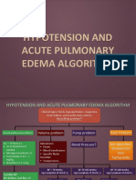 Hypotension and Acute Pulmonary Edema Algorithm