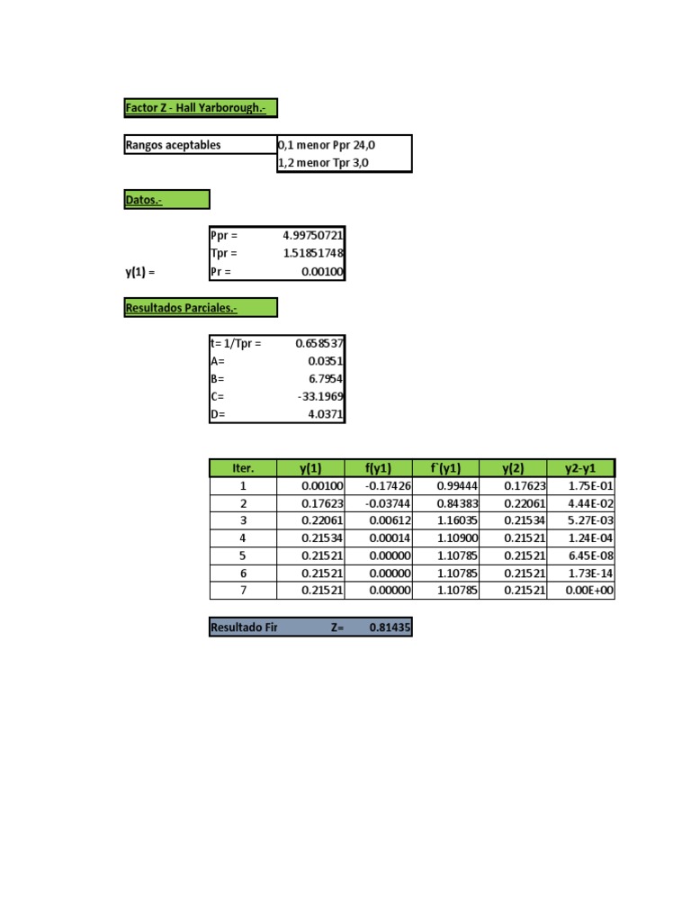 Factor Z | PDF
