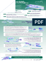 infografico_mercado-de-tecnologia-2022