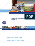 Mineral Analysis (Aas) P1 Dan P3
