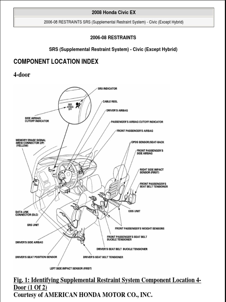 AIRBAGS PDF Airbag Electrical Connector