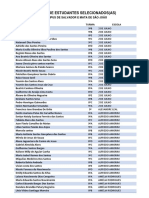Lista de estudantes selecionados campus Salvador e Mata de São João