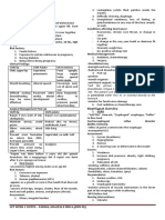 GIT disorders and oral cavity conditions