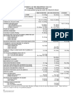 University of The Philippines Visayas ACADEMIC CALENDAR 2012-2013 (Applies To All Units Except Graduate Programs Under The Trimestral Scheme)