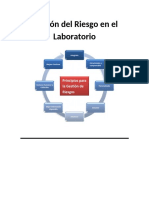 Gestión de Riesgos en Laboratorios