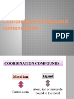 Coordination Compound Nomenclature Explained