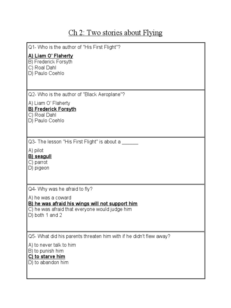 MCQs on Two Stories About Flying | PDF | Young Adult