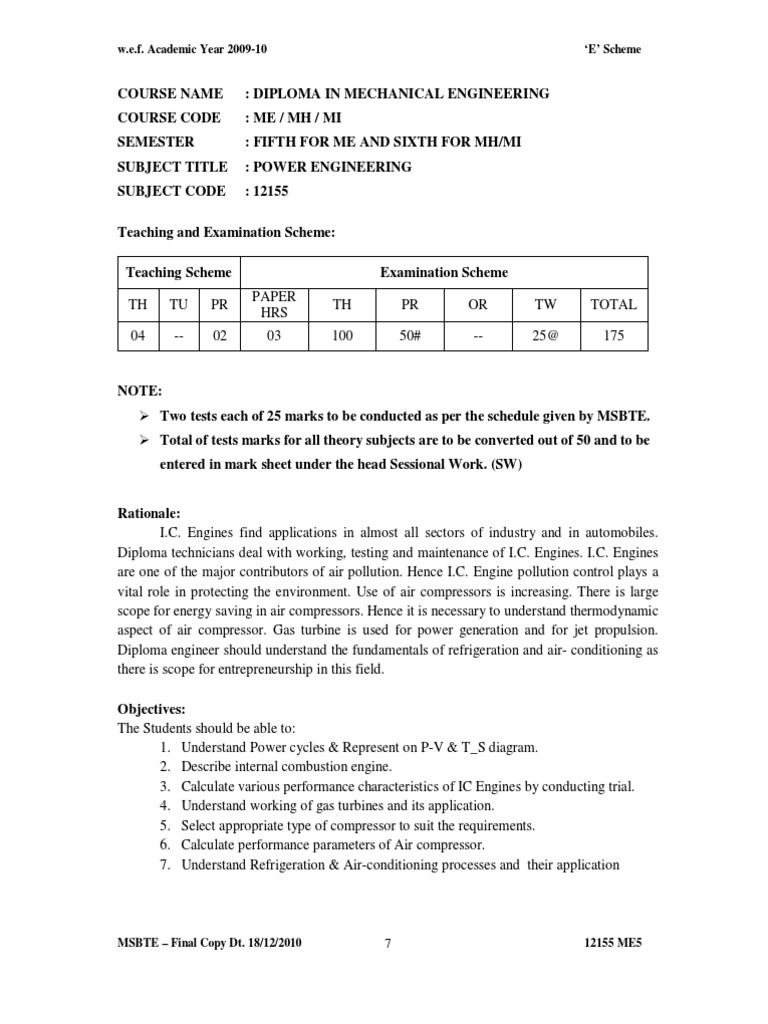 MSBTE Fifth Semester Power Engineering Subject Code 12155 Course Scheme