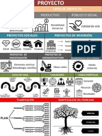 Infografía Proyecto