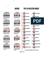 Poker Hand Rankings Top 24 Hold'Em Hands: 1. Royal Flush 6. Straight