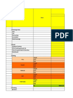 Visit Planing Desember 2021