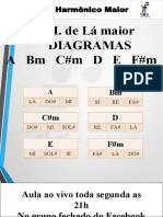 Campo harmônico maior - sequências de acordes