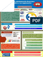 Contabilidad gubernamental: identificación de la ley orgánica de la administración pública y sus reglamentos