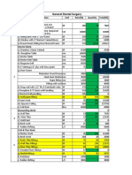 General Dental Surgery: Sl. No Work Description Unit Rate (TK) Quantity Total (TK) Thai & Glass Work