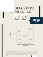 Resolución de Conflicto