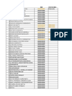 Data Nim Maba 2020 - 2021ganjil Update Pukul 08.00