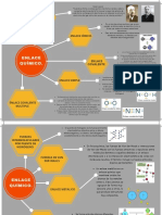 Mapa Mental Enlace Quimico