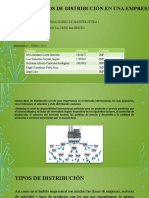 Actividad 4 Tipos de Distribución en Una Empresa