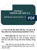 Chuong 2 Trinh Bay Bang Va Do Thi