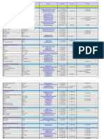 Pdfcoffee.com Lista de Fornecedores 4 PDF Free