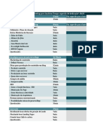 Calendário de Estudos - Fundamentos de Inbound Marketing para Analistas