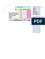 Macroeconomía y Análisis de Datos