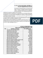 Acreedores Varios Diciembre 2020