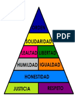 Piramide de Valores