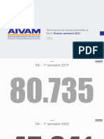 Aivam_prez_data_2020_V1_20210708