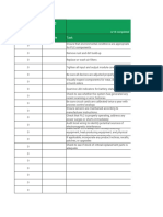 PLC Maintenance Checklist